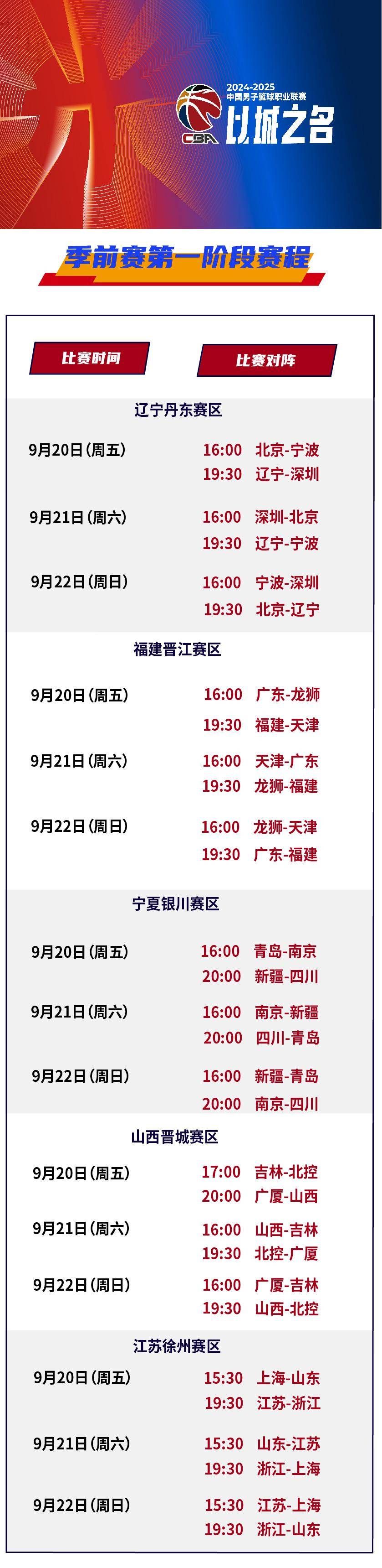 包含CBA季后赛倒计时，成都蓉城国际比赛日更衣室发声，细节引发关注，赛场秩序良好，赛季目标并未改变的词条